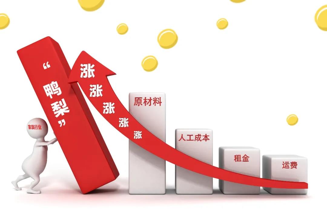 2021裝修漲價(jià)已成定局！背后原因竟是這些！