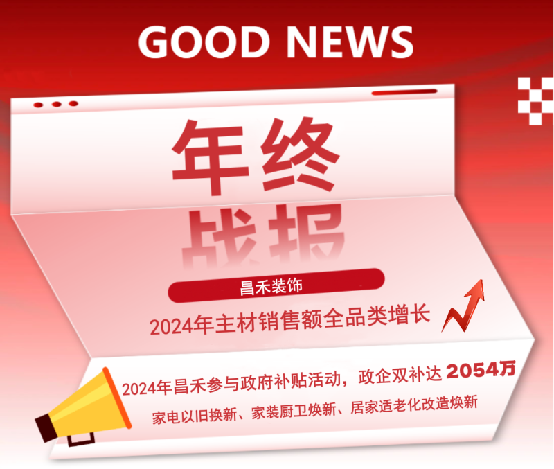 年終戰(zhàn)報(bào)！2024年昌禾裝飾主材銷售額實(shí)現(xiàn)全品類增長(zhǎng)，再創(chuàng)輝煌佳績(jī)！